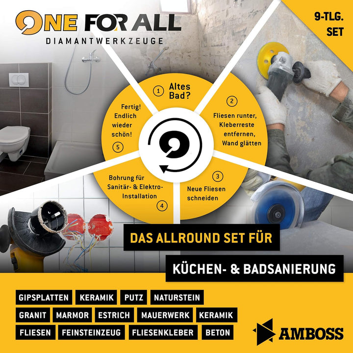 Amboss - Set Diamant-Lochsägen + Trennscheiben + Schleiftopf/One For All Set 9 / Ø 6-125 mm/perfekt