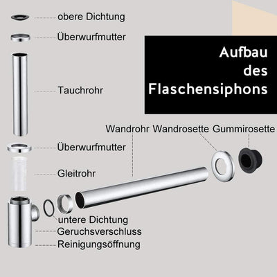 Wasserrhythm Universal Siphon mit Ablaufgarnitur für Waschbecken und Waschschalen mit Überlauf, Chro