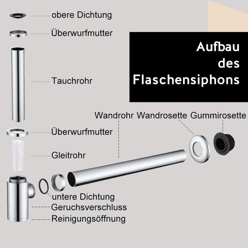 Wasserrhythm Universal Siphon mit Ablaufgarnitur für Waschbecken und Waschschalen mit Überlauf, Chro