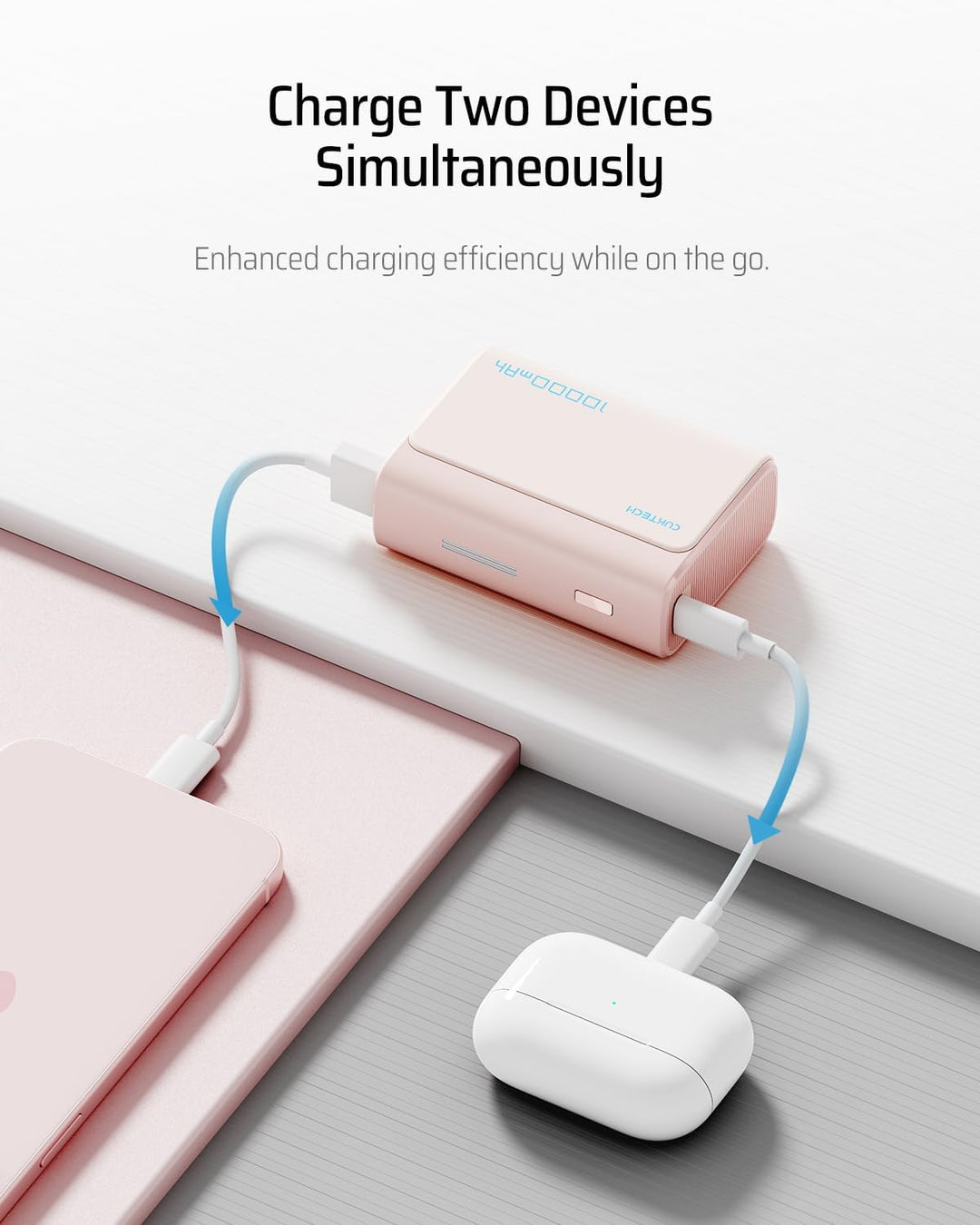 CUKTECH Powerbank 10000mAh(2S1P), 30W Power Bank USB C mit 2 Anschlüsse, externer Handyakku für iPho
