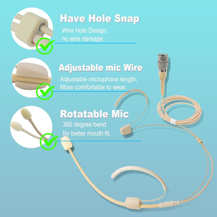 Einzigartiges Mikrofon mit Kopfbügel, kompatibel mit Audio-Technica, kabelloser Sender, Omnidirektio