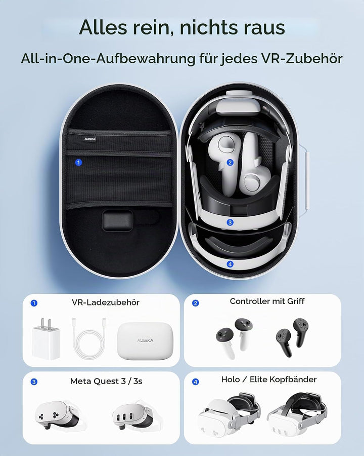 Aubika für Mate Quest 3 Tasche, Harte Case für Oculus Quest 3 Zubehör, Kompatibel mit Quest 2/Pico 4