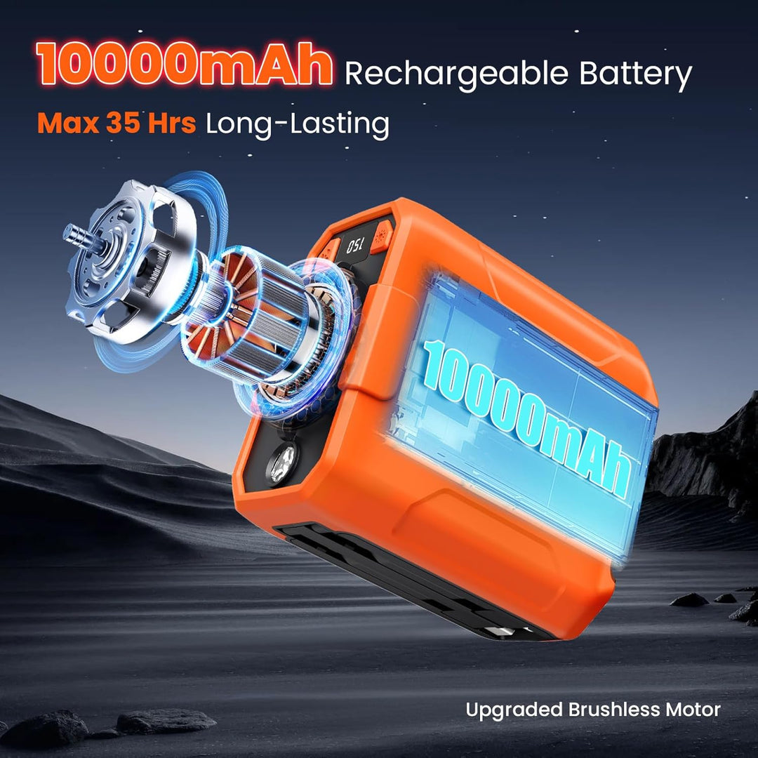 Tragbarer Taillen Clip Ventilator, Ventilator Akku 10000mAh Wiederaufladbare, 5 Gebläsestufe‌, 18000