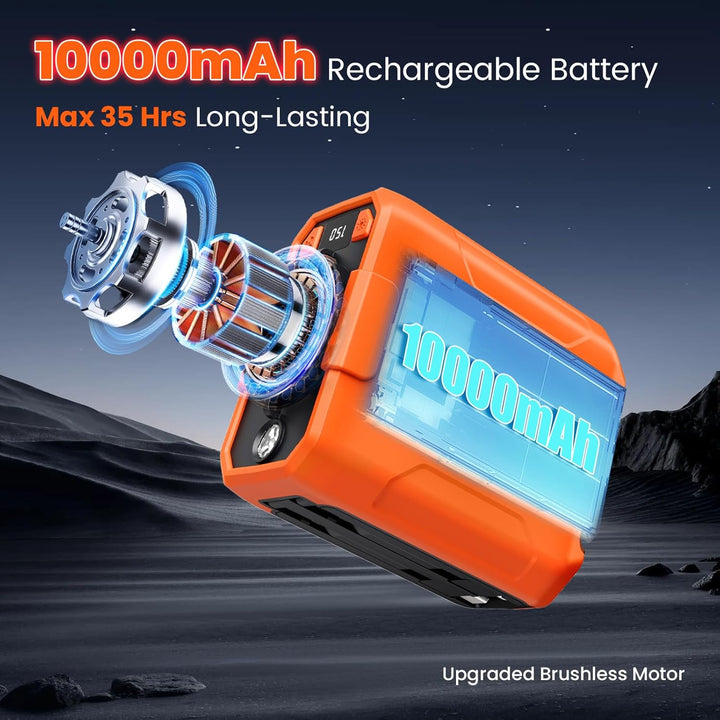 Tragbarer Taillen Clip Ventilator, Ventilator Akku 10000mAh Wiederaufladbare, 5 Gebläsestufe‌, 18000