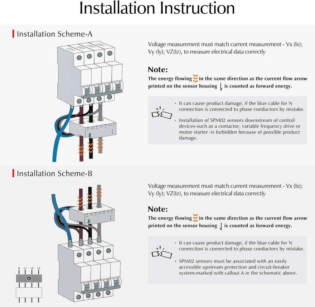 eMylo Smart Wifi Energiemessgerät Mini-Stromverbrauchsmessgerät 99% hohe Genauigkeit 3 Phasen Echtze