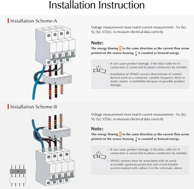 eMylo Smart Wifi Energiemessgerät Mini-Stromverbrauchsmessgerät 99% hohe Genauigkeit 3 Phasen Echtze