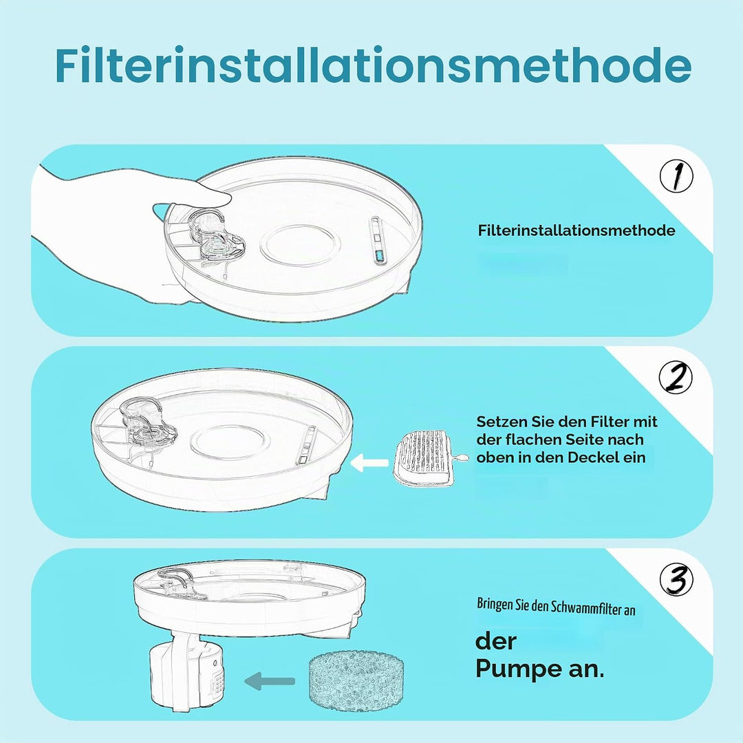GIOTOHUN Katzenbrunnen Filter Katzen Trinkbrunnen: 24 Filters für Katzenbrunnen - 12 Aktivkohlefilte