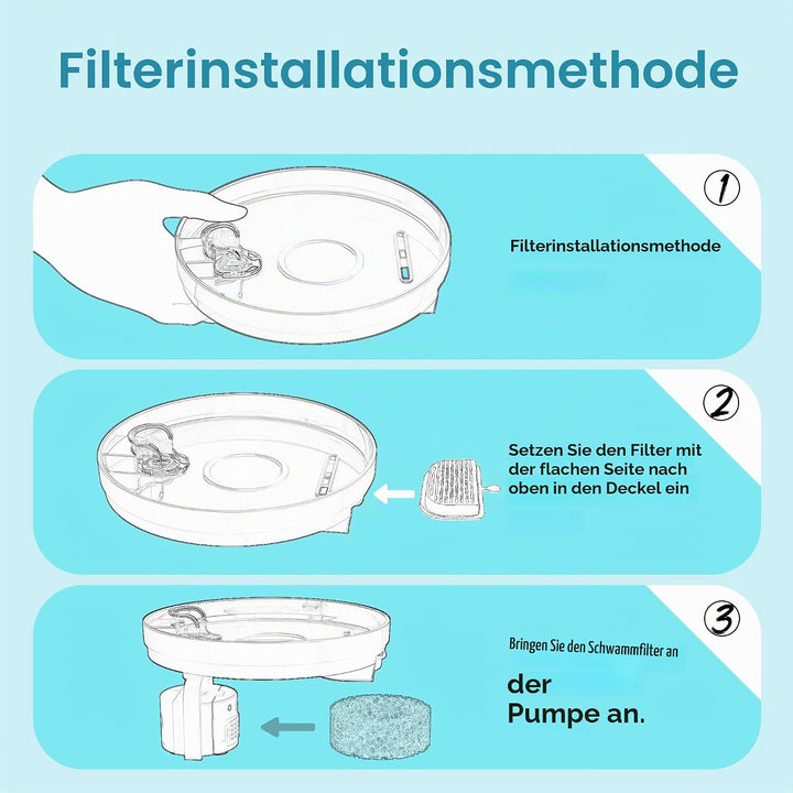GIOTOHUN Katzenbrunnen Filter Katzen Trinkbrunnen: 24 Filters für Katzenbrunnen - 12 Aktivkohlefilte