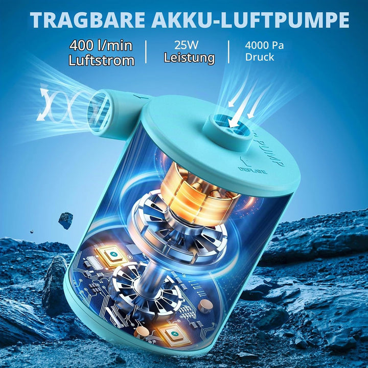 BOSONER Elektrische Luftpumpe mit Akku: 4000 mAh, wiederaufladbare Luftpumpe mit 3 Luftdüsen – schne