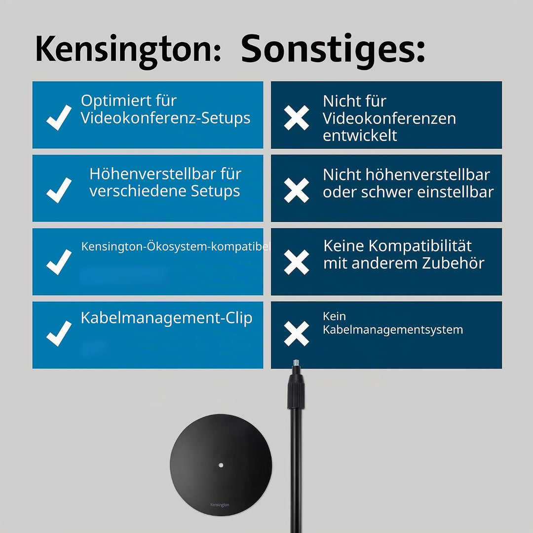 Kensington A1010 Teleskop-Tischhalterung für Video-Zubehör wie Mikrofone, Webcams und Beleuchtungssy