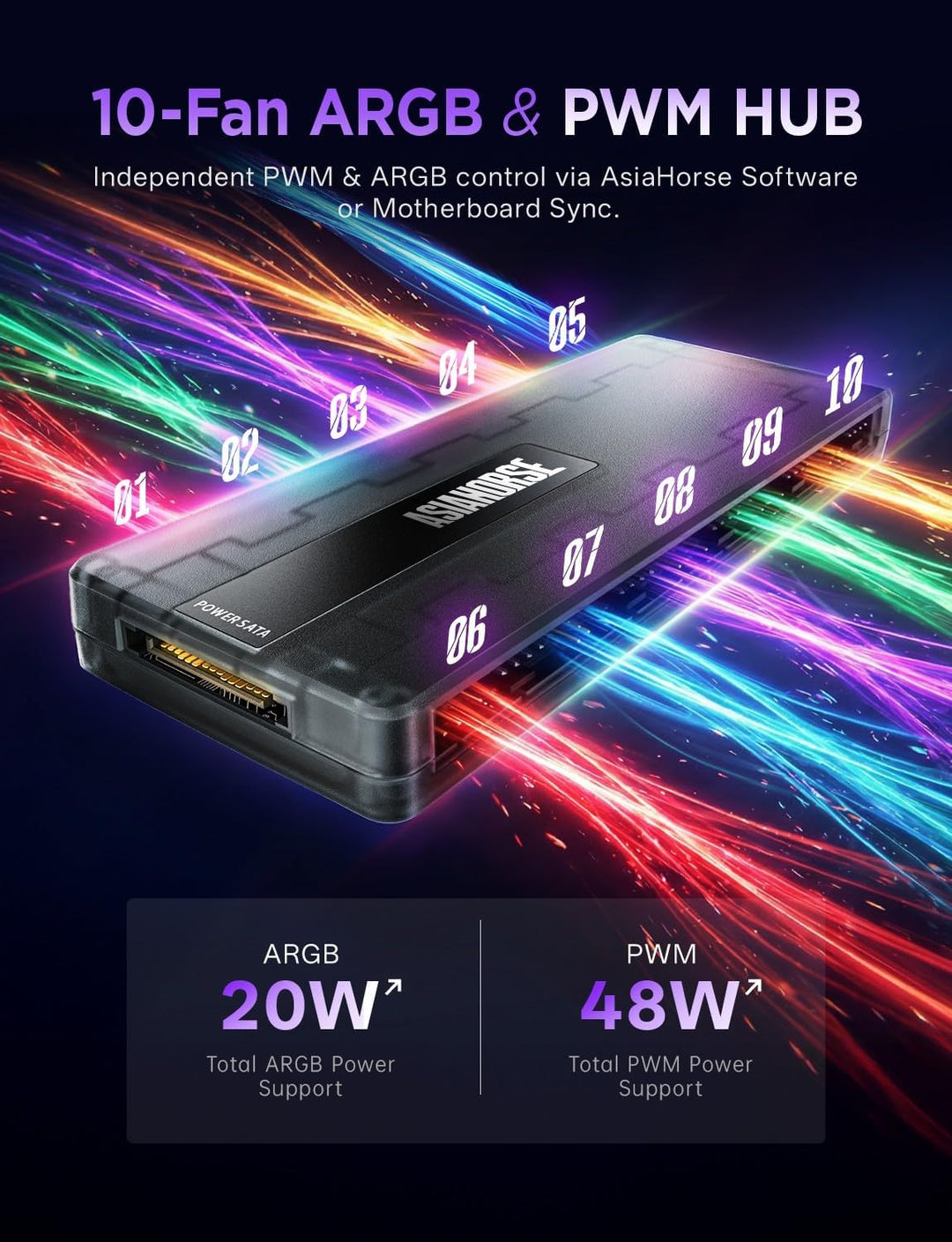 AsiaHorse UMBRA ARGB PWM PC Lüfter Hub, 10 Port 5V 3 Pin ARGB PC Controller mit exklusiver Software,