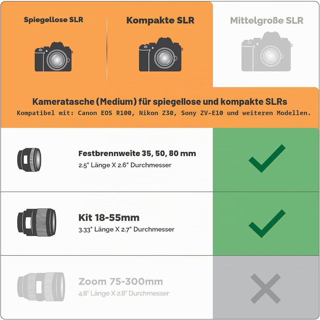 USA GEAR DSLR Kameratasche Klein für Spiegelreflexkameras, SLR-Kamerahülle mit Neoprenschutz, Gürtel