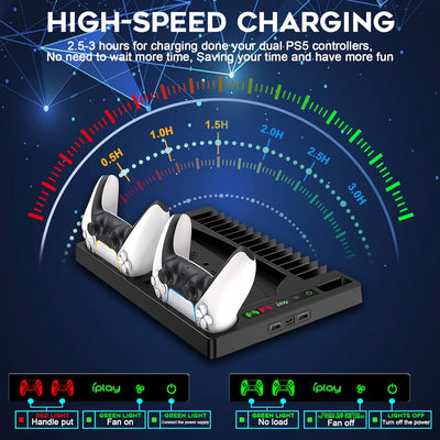 NEWZEROL Konsolenständer kompatible für PS5 mit Lüfter und Ladestation für PS5-Controller, Playstati
