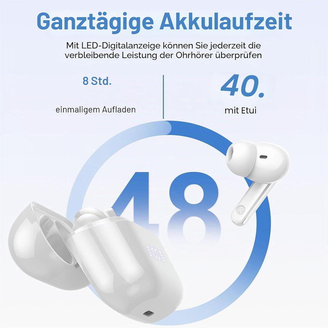 KI Übersetzer Kopfhörer mit Audio und Videoanrufe, 3-in-1 Bluetooth 5.4 Kopfhörer mit 164 Sprachen E