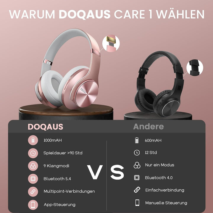 DOQAUS Bluetooth Kopfhörer Over Ear, Bis zu 90 Std Kabellose Kopfhörer mit 3 EQ-Modi, HiFi Stereo Fa