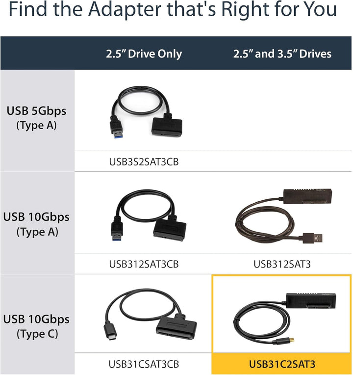 StarTech.com USB-C auf SATA Adapter Kabel - für 2,5 / 3,5" SATA SSD / HDD Laufwerke - 10 Gbit/s - US