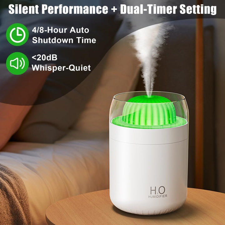 Luftbefeuchter 500 ml, 2-in-1 Kleiner Raumbefeuchter, 23dB Abschaltender Automatisch USB-Humidifier