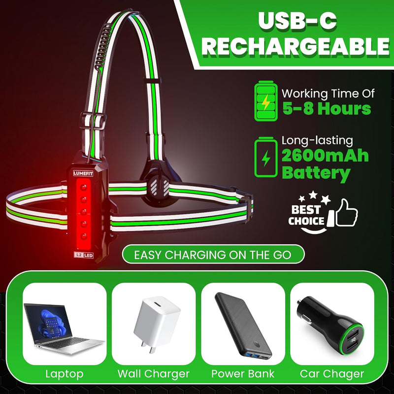 LUMEFIT Lauflicht mit Reflektoren, ideal zum Joggen und Laufen, mit 500 Lumen FrontTaschenlampe, 90°