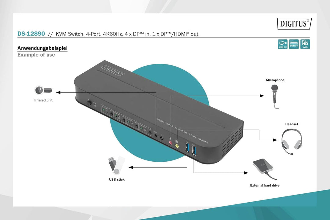 DIGITUS KVM-Switch DisplayPort – 4-Port Single-Display – 4 PC 1 Monitor – 1x Maus, Tastatur &amp; Audio