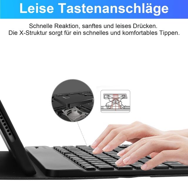 SOPPY Hülle mit Tastatur für iPad A16 11 Gen. 2025(A3354/A3355/A3356), 10,9 Zoll iPad 10 Gen. 2022(A