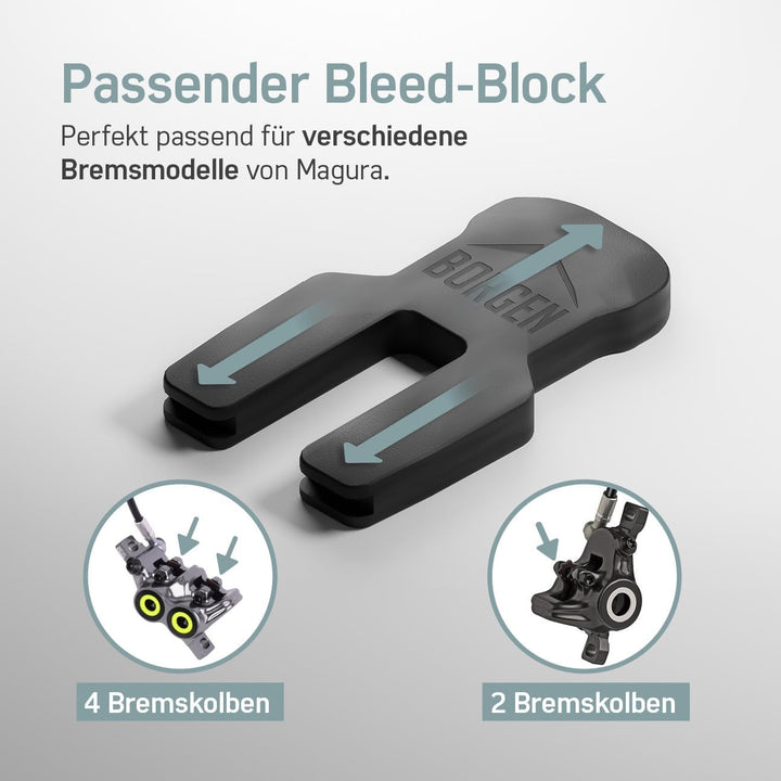 Borgen Entlüftungskit für Magura hydraulische Scheibenbremsen I Fahrrad Bremsen Service Kit I Entlüf