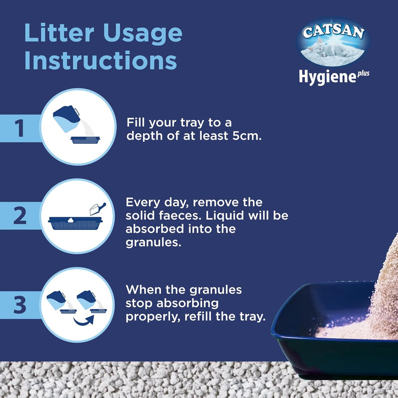 Catsan Hygiene Plus nicht klumpendes Katzenstreuung (1 x 10l), 10L