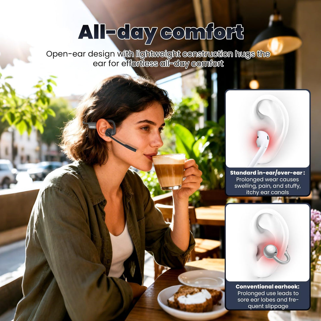 MONODEAL Bluetooth Headset mit Mikrofon, Open-Ear Headset Bluetooth 5.3 mit Multipoint-Verbindung, W