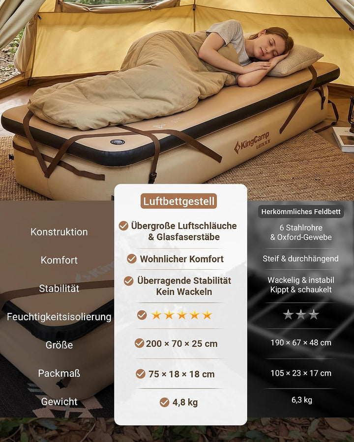 KingCamp Aufblasbares Campingbettgestell Campingbett Feldbett für Camping Isomatte Luftmatratze Aufb