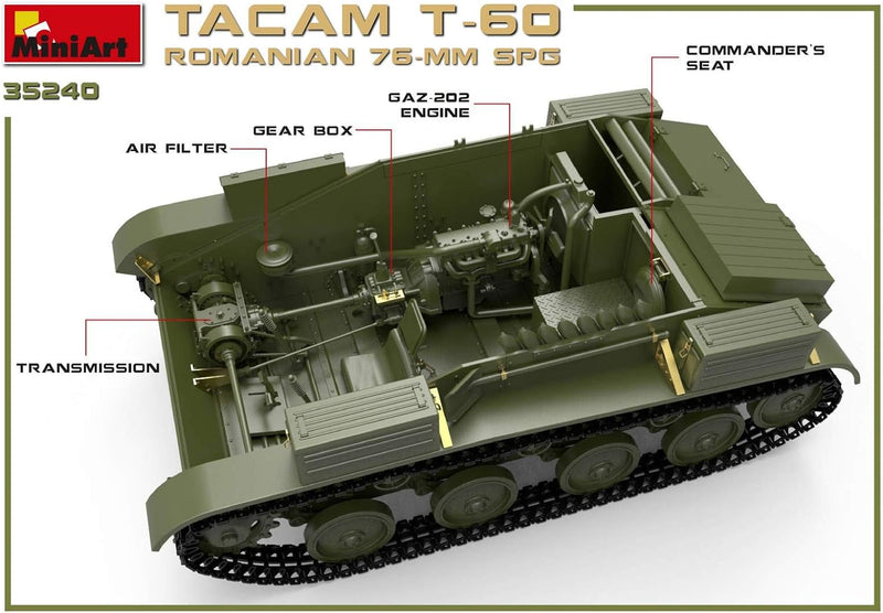 Mini Art 35240 1:35 Rom. 76-mm SPG Tacam T-60 Interieur-originalgetreue Nachbildung, Modellbau, Plas