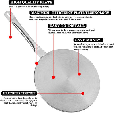 Induktion Adapterplatte Universal, Haofy 20cm/24cm Induktionsadapterplatte für Induktionskochfelder,