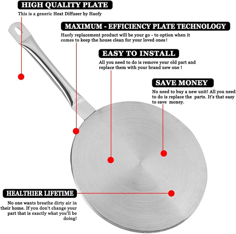 Induktion Adapterplatte Universal, Haofy 20cm/24cm Induktionsadapterplatte für Induktionskochfelder,