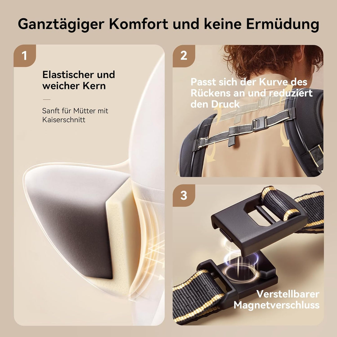 Babytrage mit Hüftkissen, 2-in-1 Verstellbar &amp; Abnehmbar, Atmungsaktiv &amp; Einfach zu Tragende Tragehi