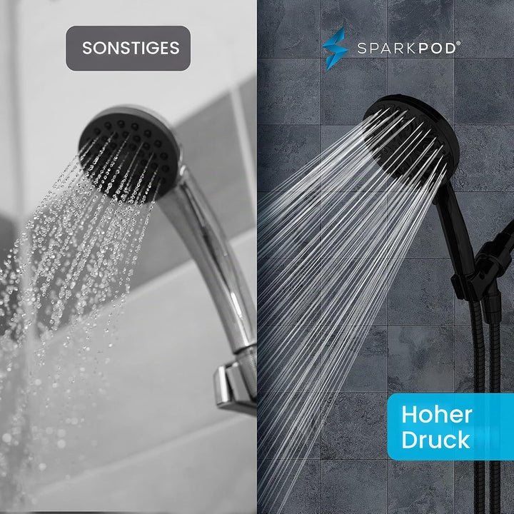 Sparkpod 10-Setting High Pressure Shower Head - Luxury 5" High Flow Hand Held Shower Head with High