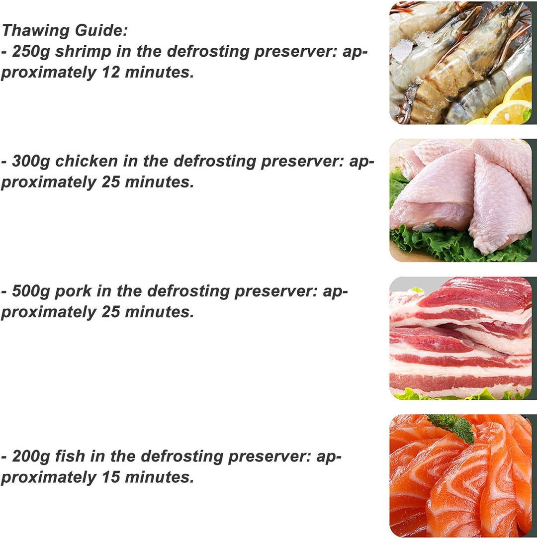 Auftauschale für Gefrorenes Fleisch, Schnelles und Sicheres Auftauen von Lebensmitteln, Grosse UV-Au