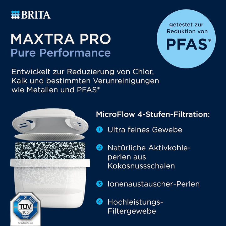 BRITA Wasserfilterkartuschen, mehrfarbig, einzeln, (799486)