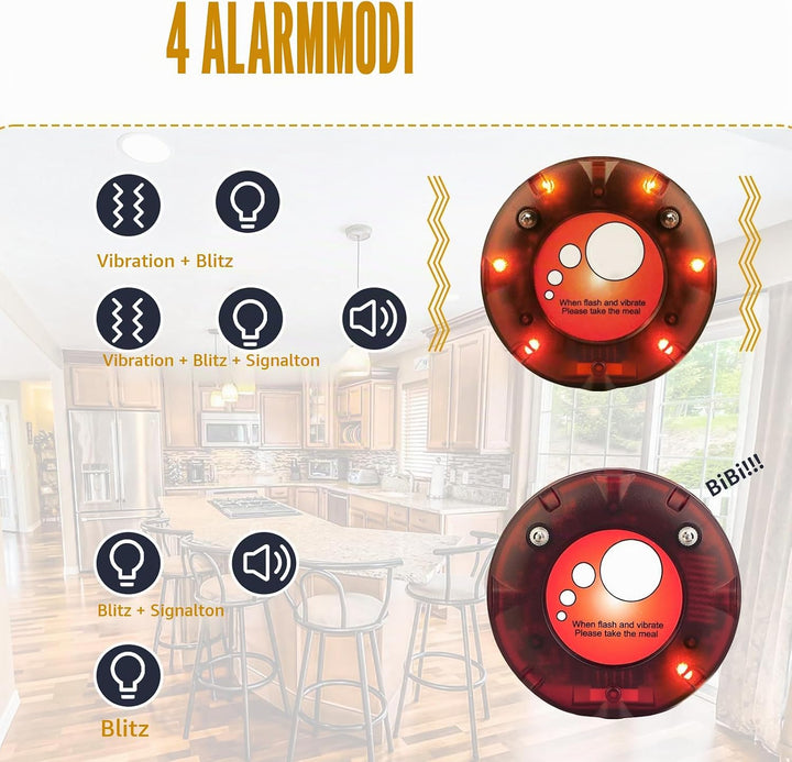 Retekess TD158 Pager Rufsystem, 500M Restaurant Pager System, LED Digitalanzeige, PC Material, Einfa
