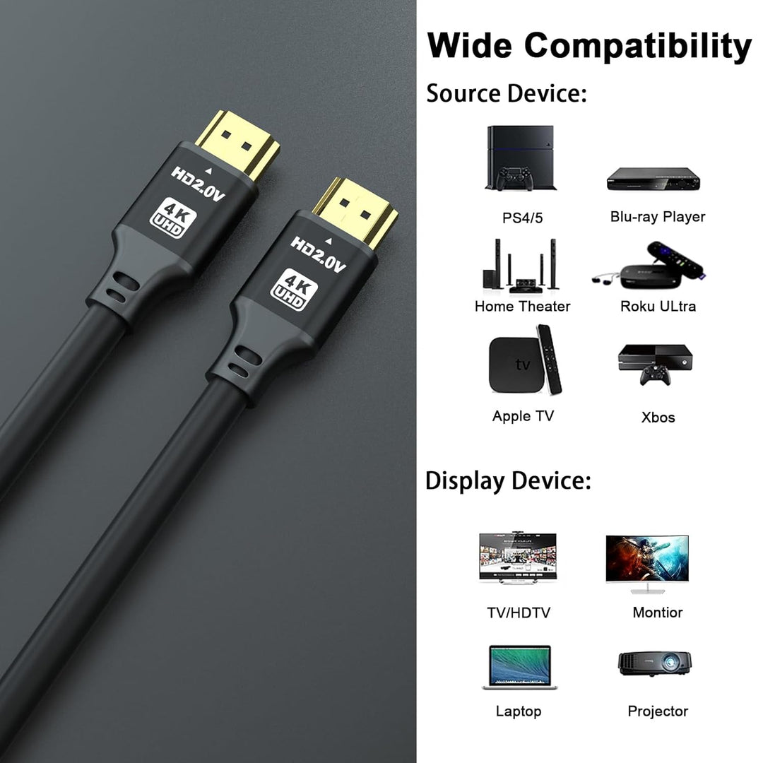 HDMI Kabel 30m (HDMI 2.0, 18 Gbit/s) 4K@60Hz Ultra High Speed Anschluss, kompatibel mit Blu-Ray,TV,