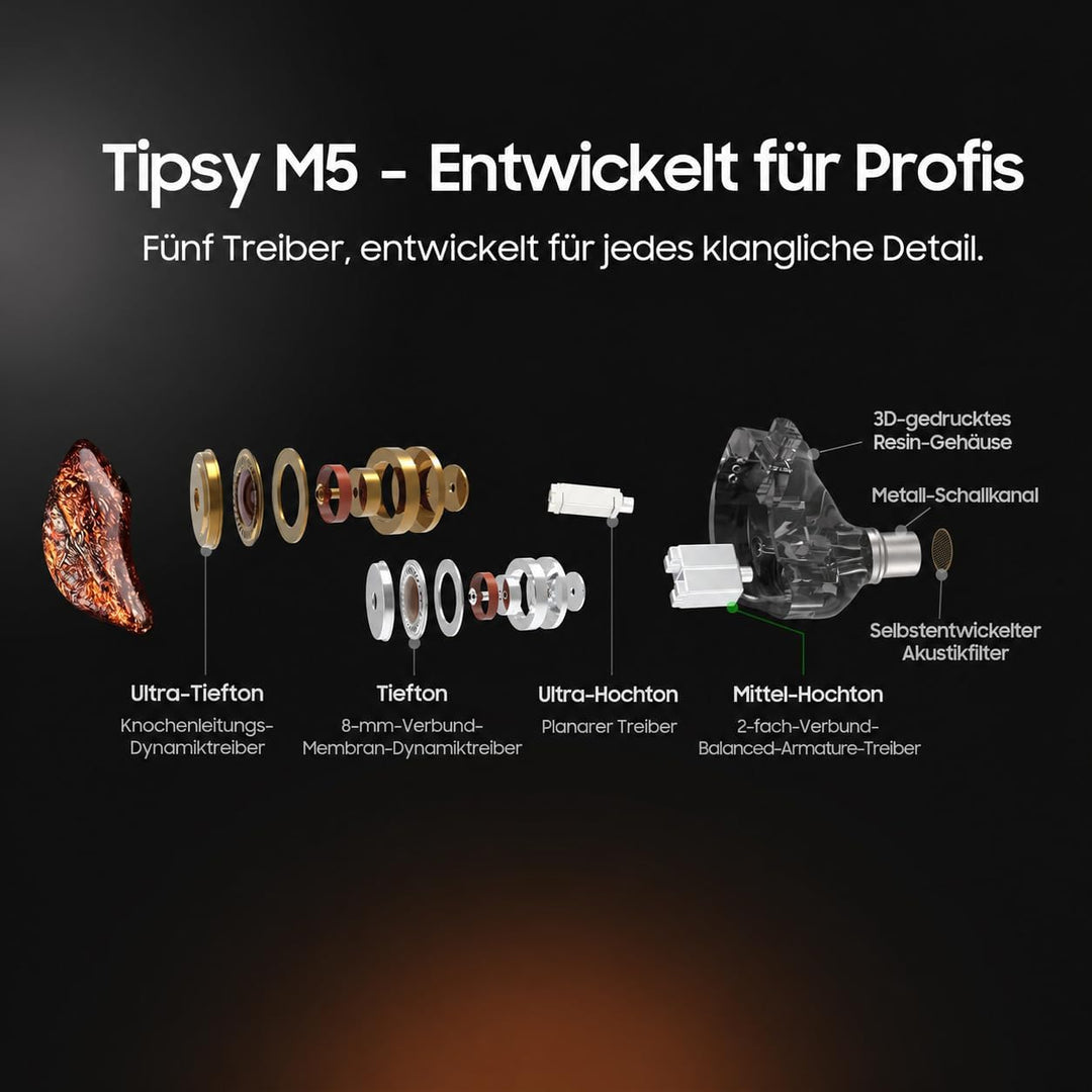 Tipsy M5 Ultra IEM, 5-Treiber-Hybrid (Bone Conduction + DD + 2BA + Planar), inklusive 3,5/4,4/6,35 S