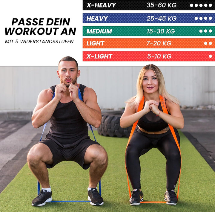 ACTIVEVIKINGS Premium Pull UP FITNESSBÄNDER FÜR Deine Fitness - Perfekte Stoff Bänder für den Muskel