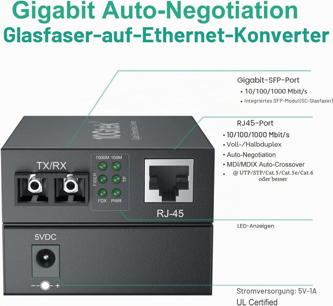 Gigabit Ethernet Medienkonverter LWL, Glasfaser Multimode SC Media Convertor mit 1Gb SFP SX Transcei