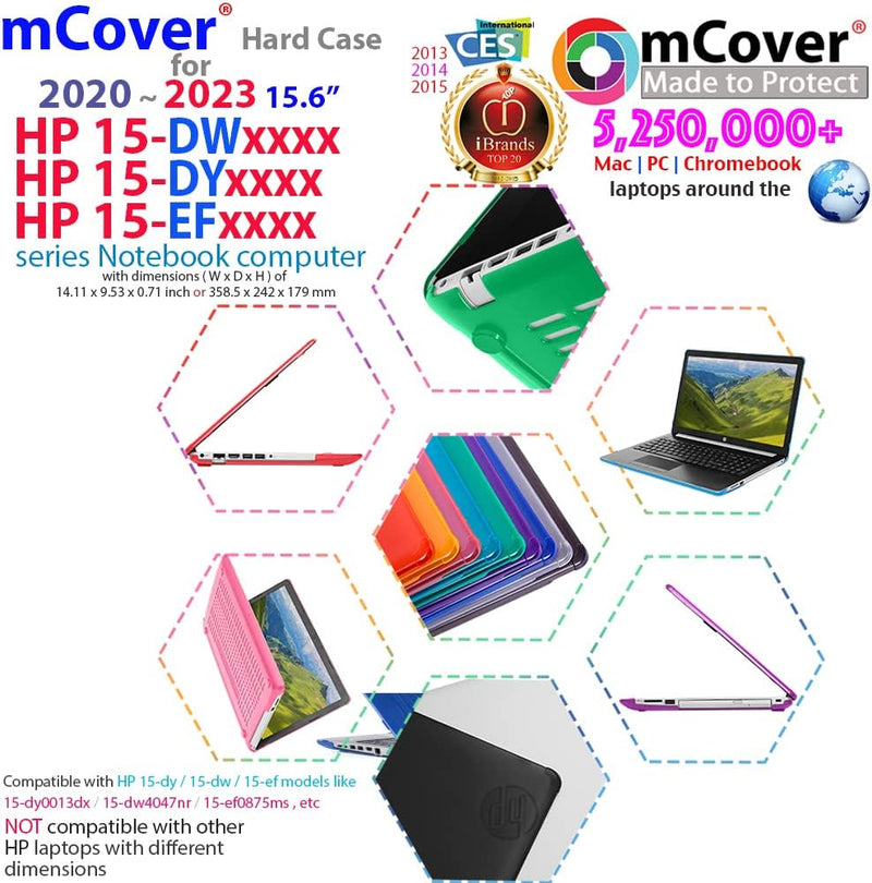 mCover Hartschalen-Schutzhülle Kompatibel mit HP 15-DYxxxx/15-EFxxxx/15s-fqxxxx Serie Laptop (39,6 c