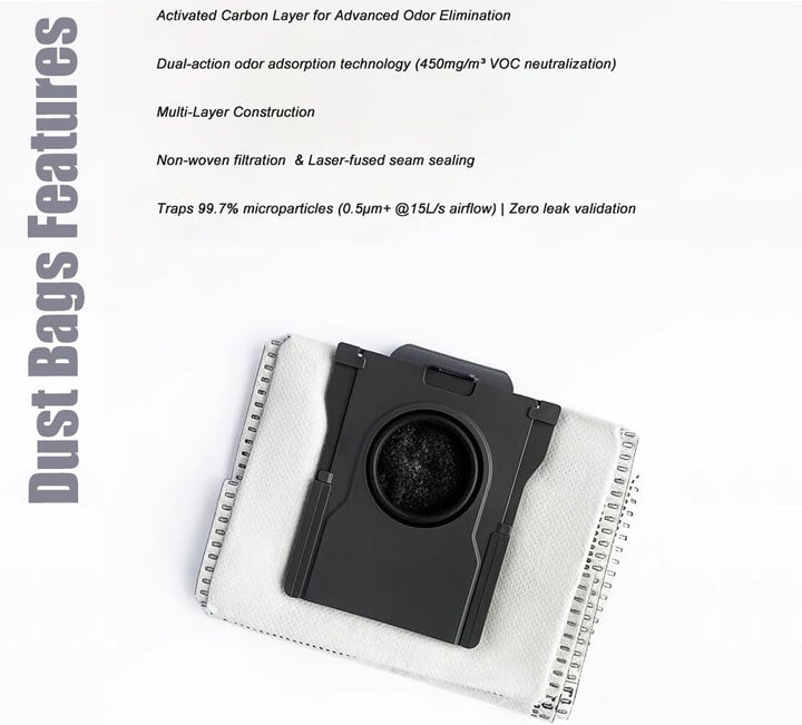 Zubehör für Dreame L10s Pro Ultra Gen 2/L40 Ultra AE/CE /X40 Ultra/ X30 Ultra /L10s Ultra/L10s Pro U