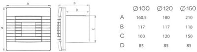 MKK Badlüfter aus Kunststoff in weiss mit beweglichen Lamellen Ø 150 mm 15 cm Wohnraumlüfter Küche W