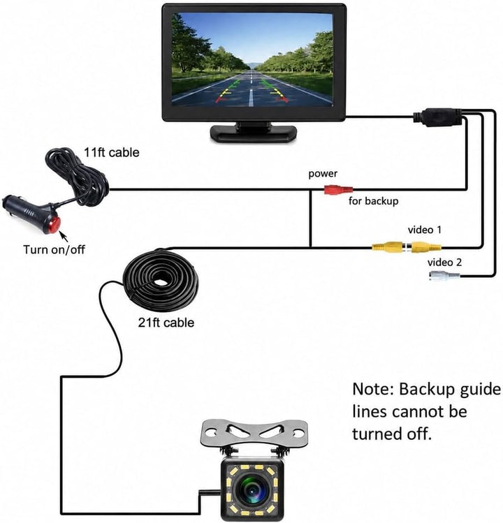 Rimoody Rückfahrkamera Auto Rückansicht mit Nachtsicht 12 LED Wasserdicht Rückfahrsystem 4.3 LCD Mon