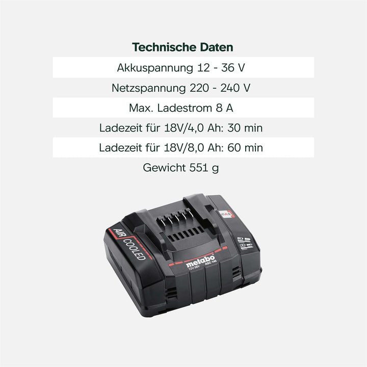Metabo Schnellladegerät ASC 145 , 12-36 V, "AIR COOLED", EU - 627378000