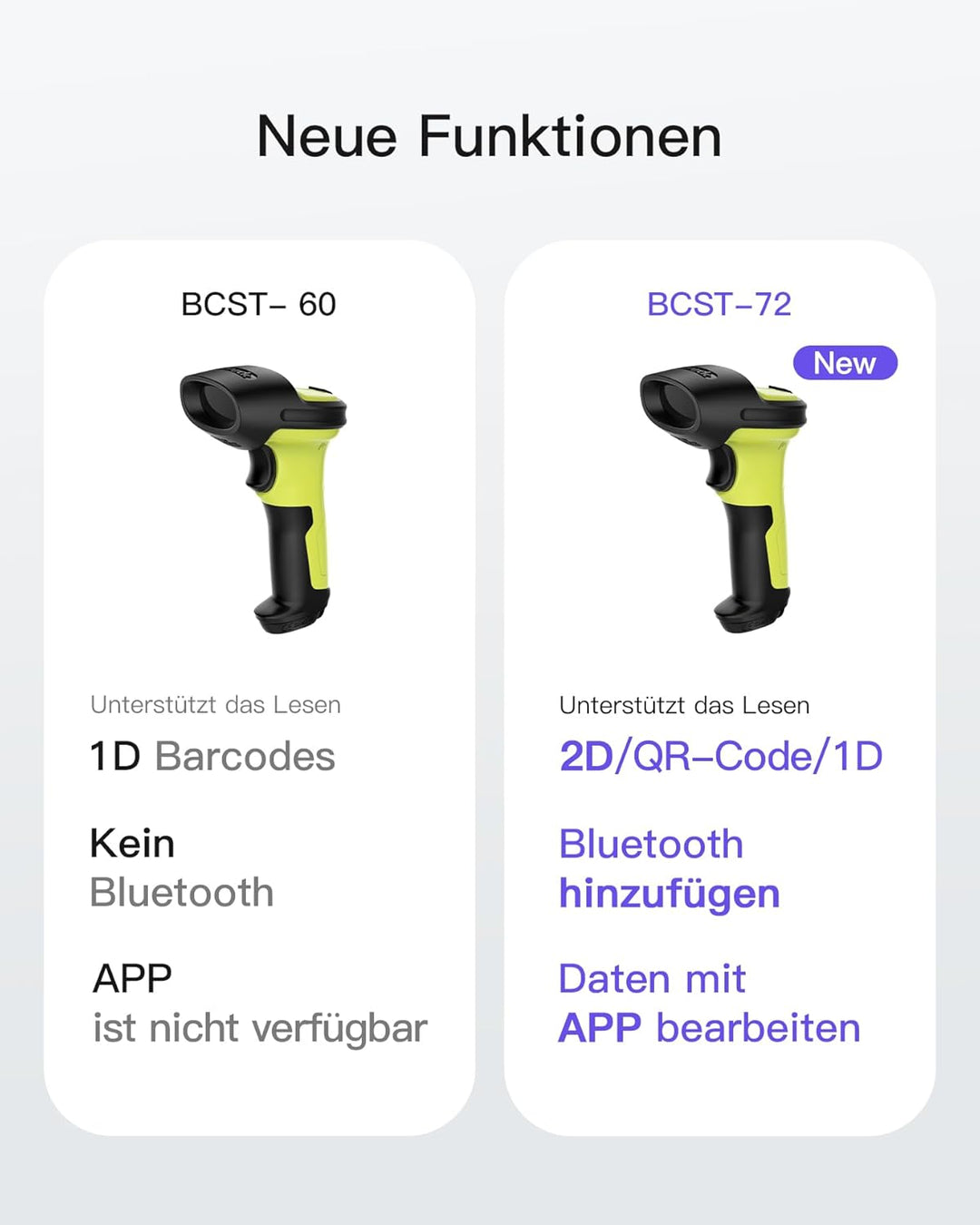 Inateck Barcode Scanner 2D Bluetooth, QR Code Scanner Kabellos, Wireless Handscanner mit AI APP & SD