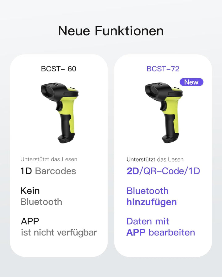 Inateck Barcode Scanner 2D Bluetooth, QR Code Scanner Kabellos, Wireless Handscanner mit AI APP & SD