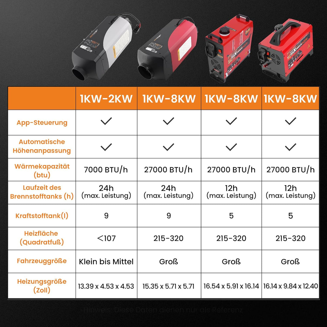 maXpeedingrods 2KW 12V Diesel Standheizung Heizgerät für LKW Wohnwagen Boot Yacht LCD-Schalter Basic