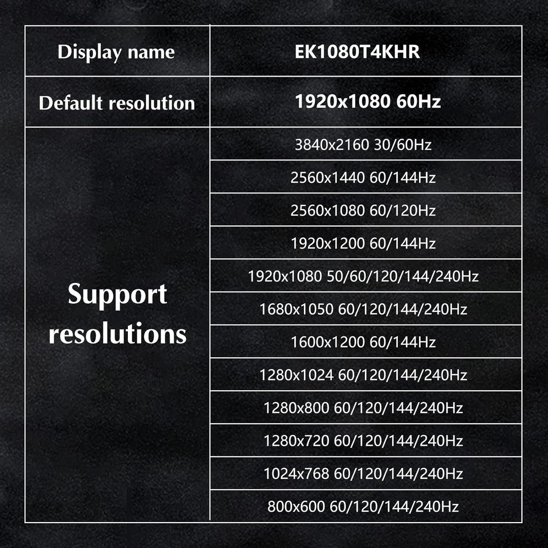 EVanlak 4K60HZ DisplayPort Headless Ghost Display Emulator für PC DP Dummy Plug -fit Headless 1080@1