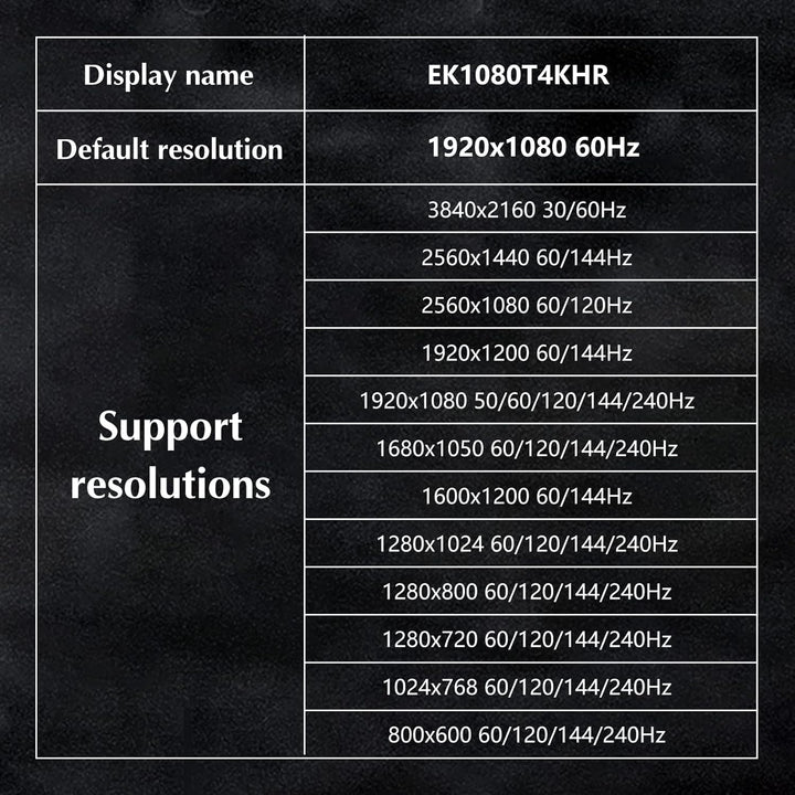 EVanlak 4K60HZ DisplayPort Headless Ghost Display Emulator für PC DP Dummy Plug -fit Headless 1080@1